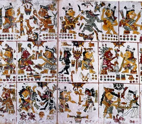 Detail (Codex Borgia) - Sechs Paare von Göttern, die Wahrsagung für Paare darstellen